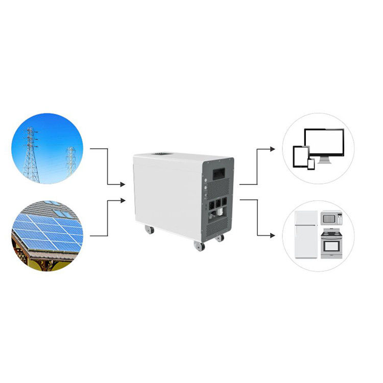 Sistem penyimpanan energi All In One 51.2V 120Ah/240Ah LiFePO4 Gt 6200 Siklus